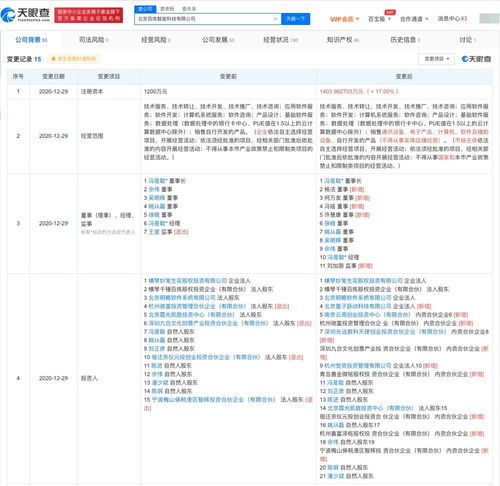 字節跳動入股AI公司百煉智能，深化基礎軟件服務布局