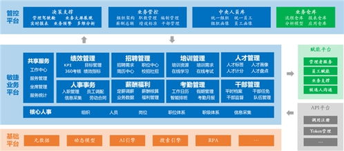 世界互聯(lián)網(wǎng)大會巔峰時(shí)刻 浪潮海岳硬核基礎(chǔ)產(chǎn)品掀開革命浪潮